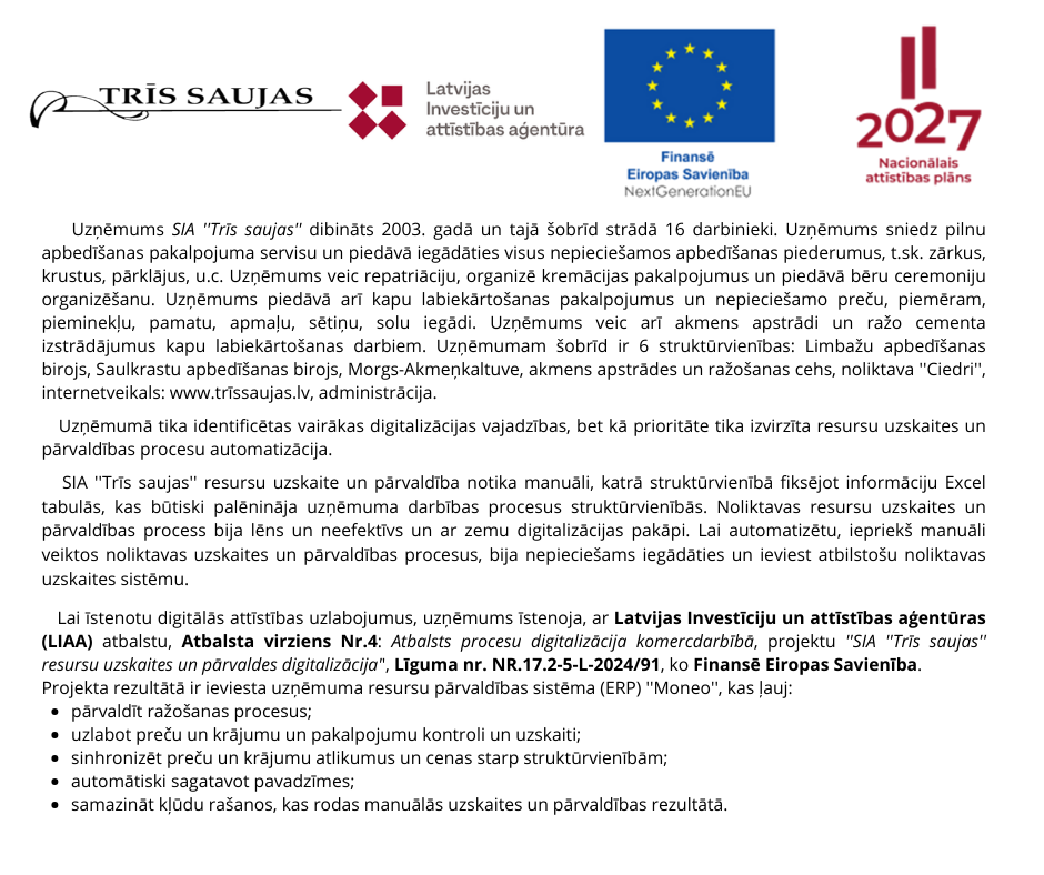 Atbalsts procesu digitalizācijai komercdarbībā